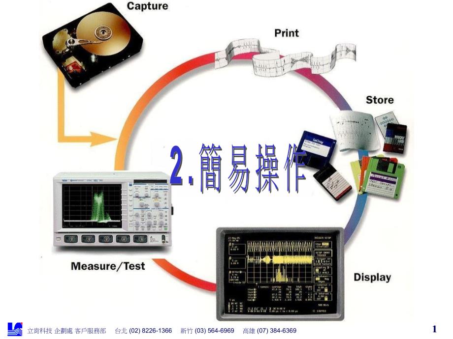 示波器简易操作_第1页