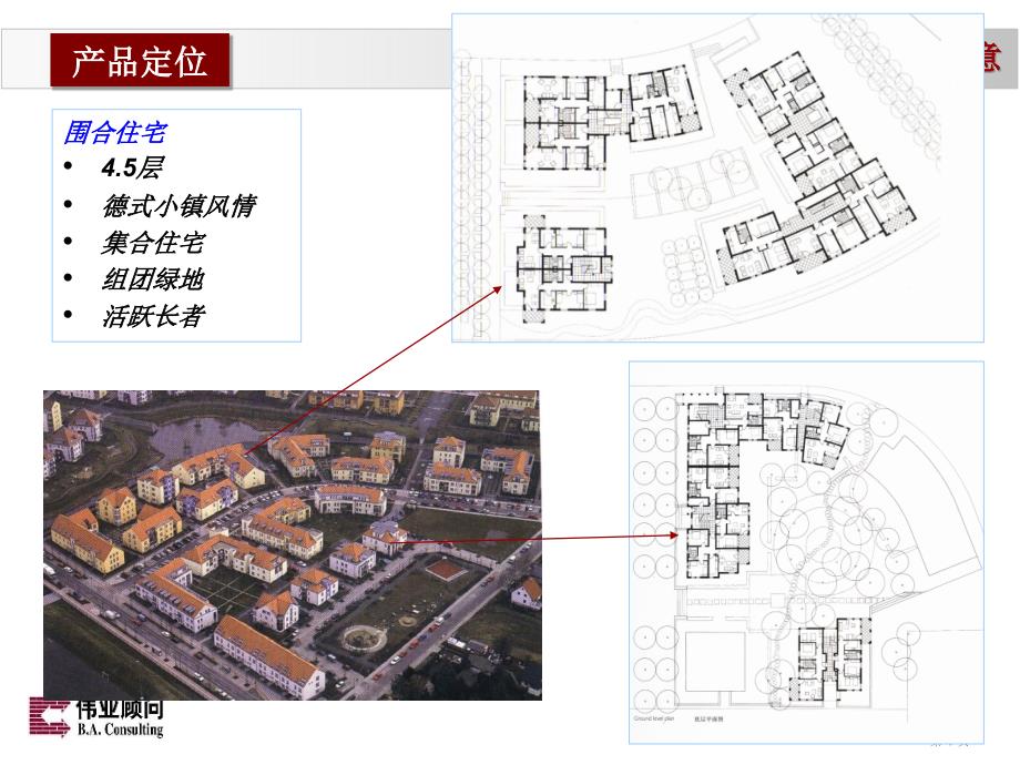 百旺新城III期产品定位报告_第1页