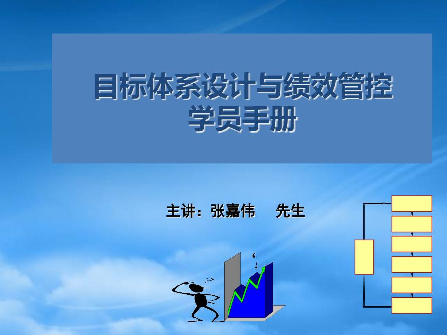 目标体系设计与绩效管控学员手册2_第1页