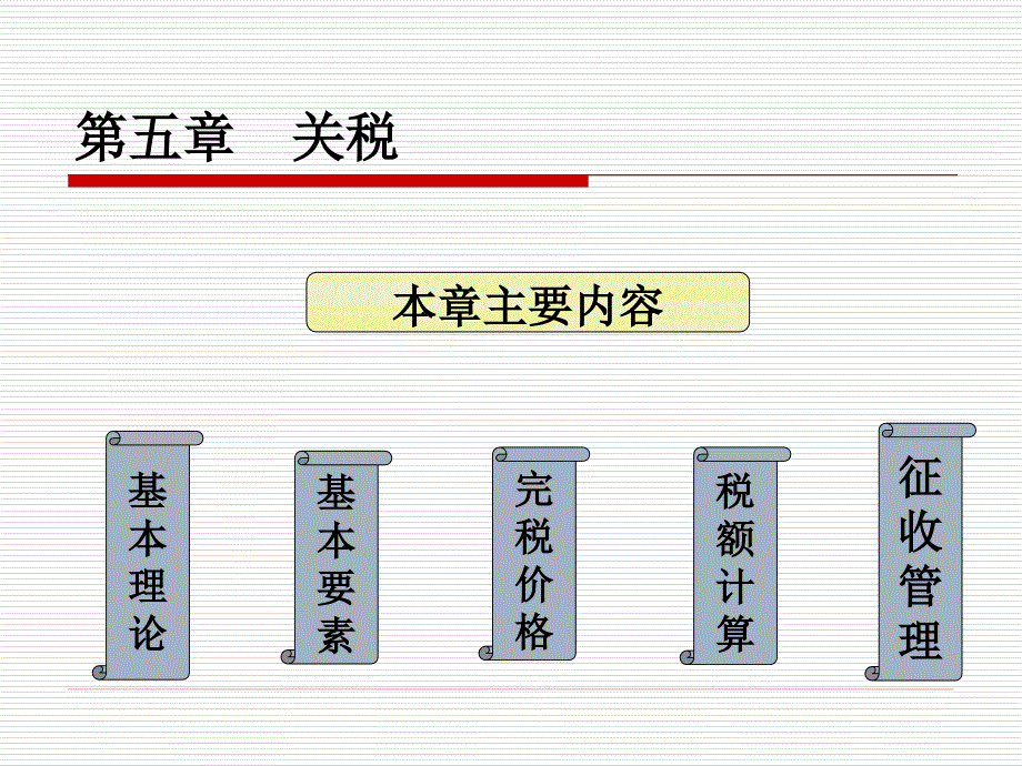 第五章 关税_第1页