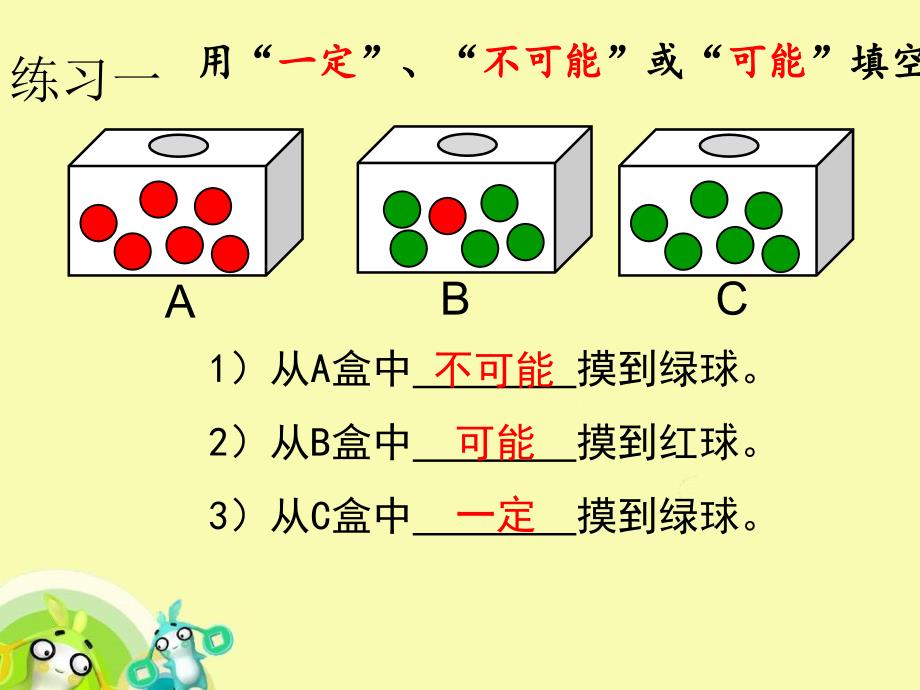 可能性(公开课优秀课件)_第1页