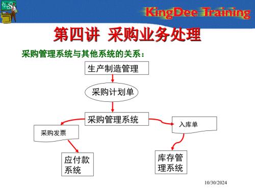 采購管理系統(tǒng)及業(yè)務(wù)處理