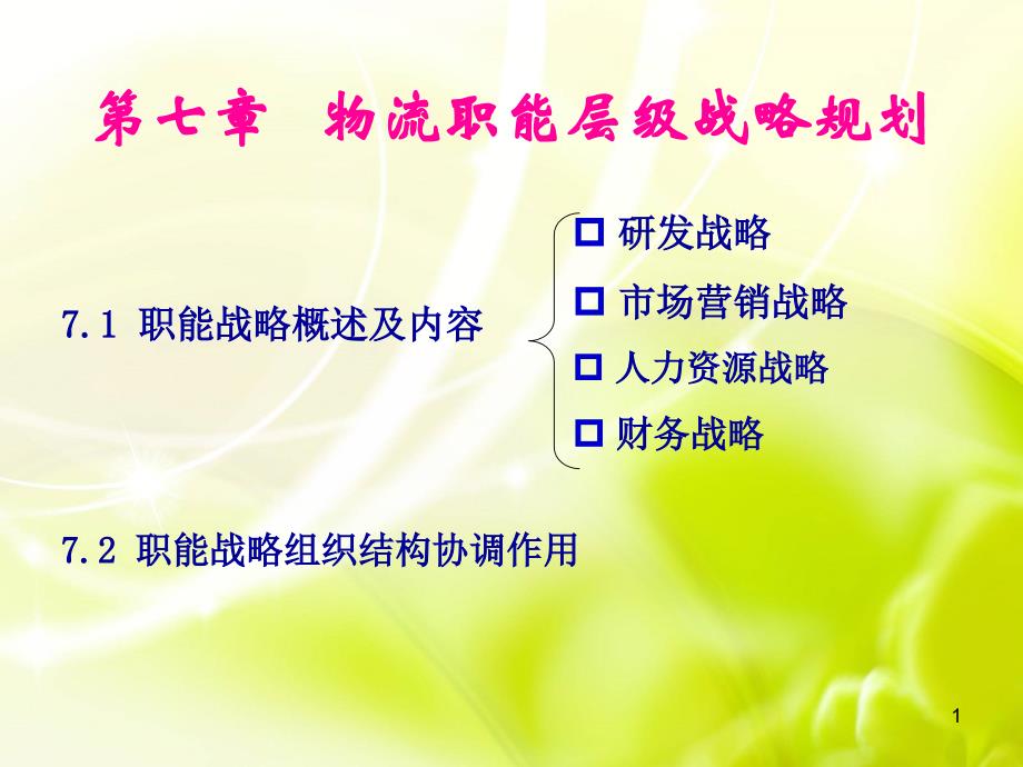 7职能层级战略规划2_第1页