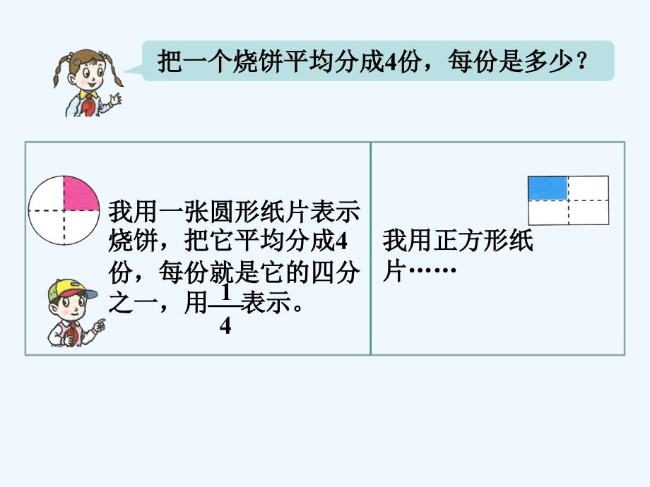 一个烧饼分4份_我当小厨师_第1页