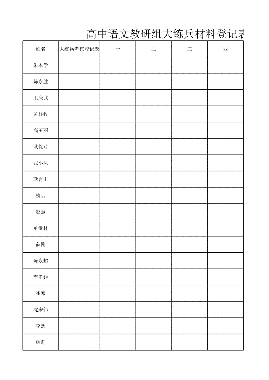 高中 語文教研組大練兵材料2013_第1頁(yè)