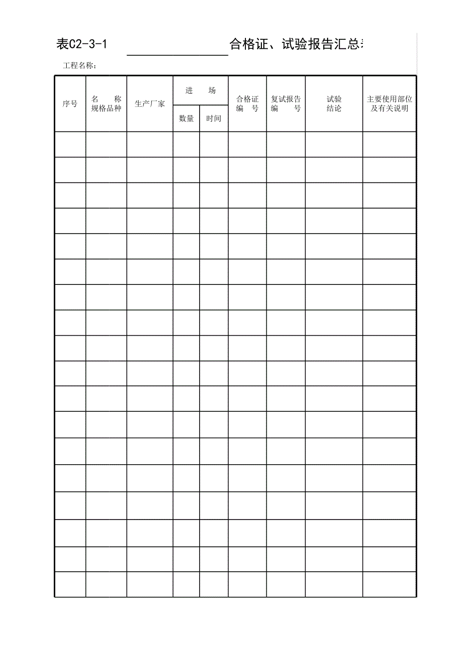 C2-14-2主要材料、設(shè)備出廠合格證、檢(試)驗報告匯總表_第1頁