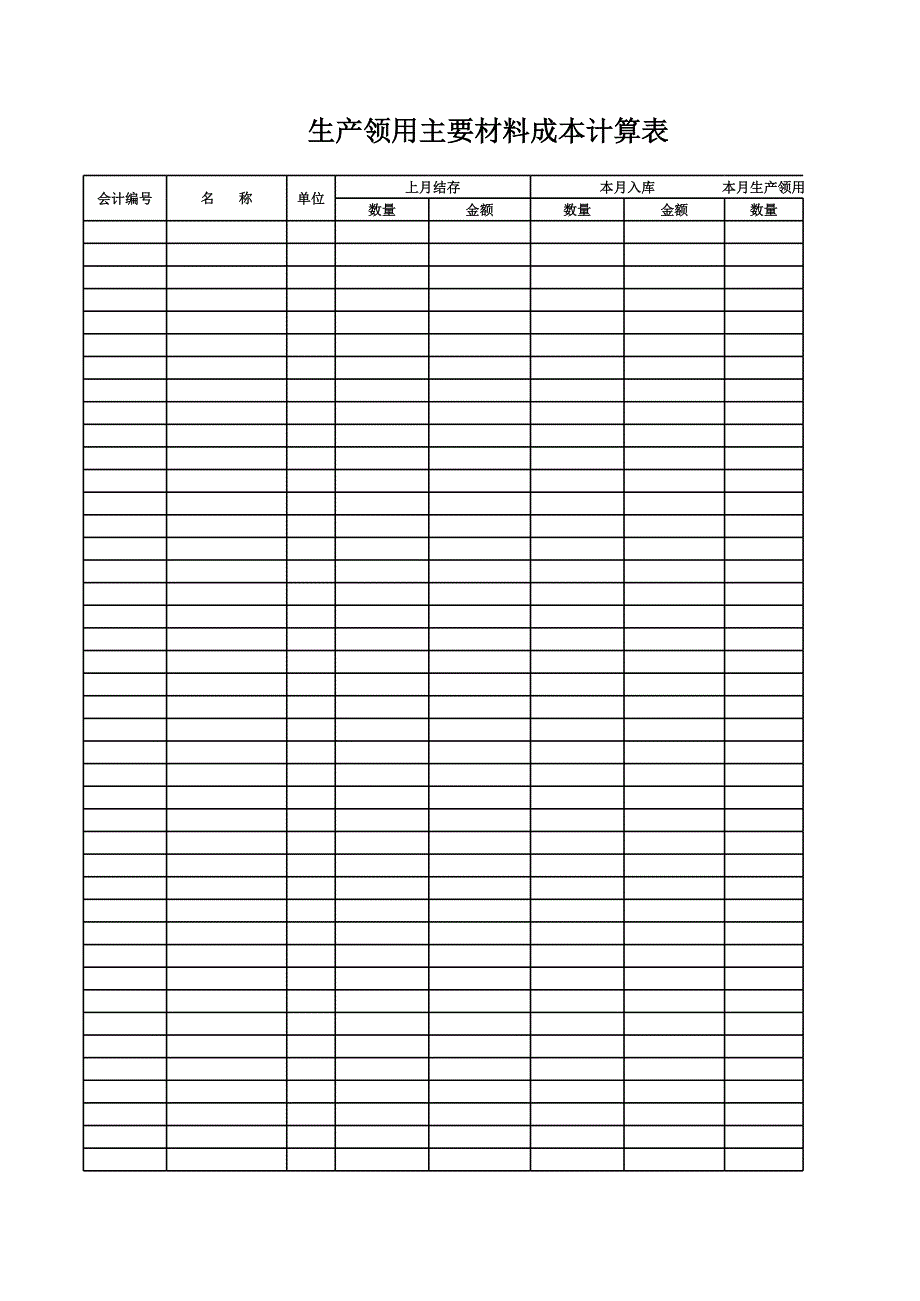 生產(chǎn)領(lǐng)用材料成本計算表示例_第1頁
