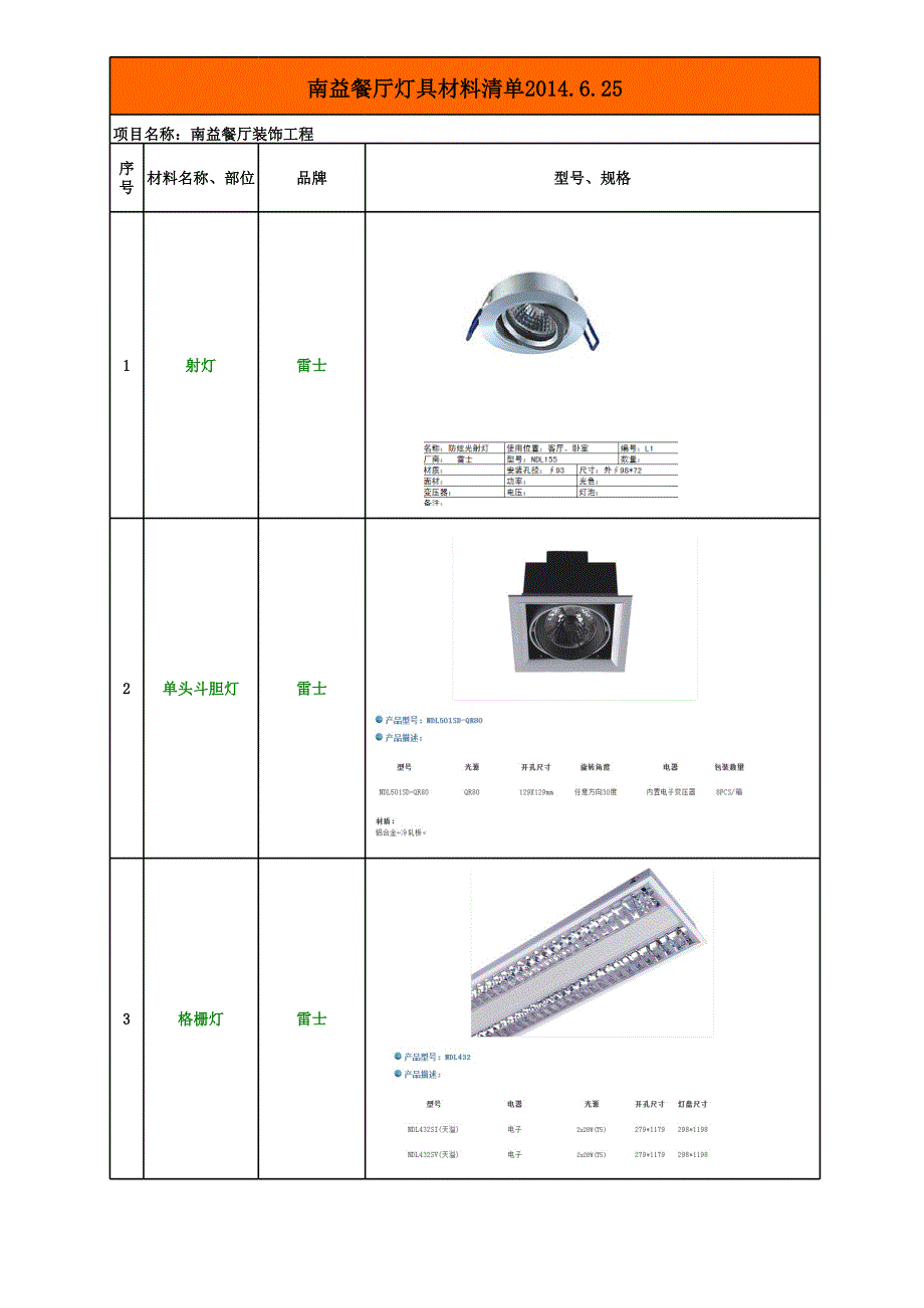 電氣材料表餐廳材料表_第1頁