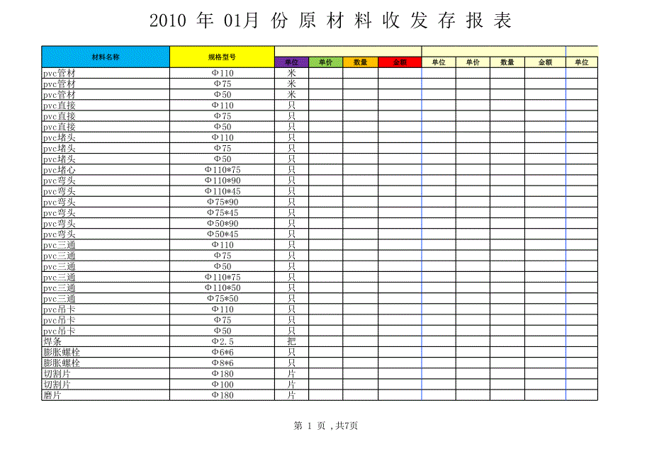 材料信息價(jià)大全_第1頁