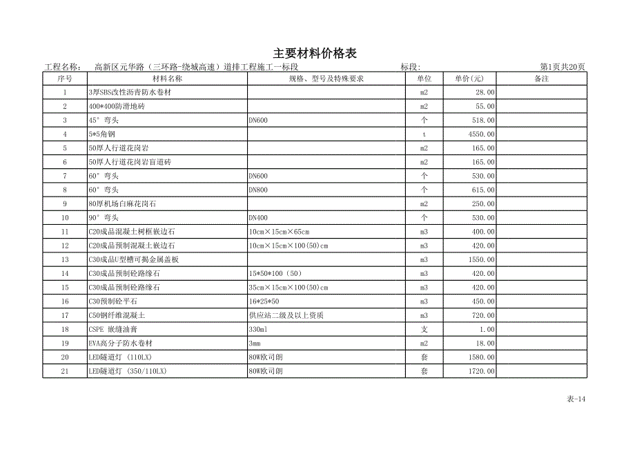 要求廠家的材料_第1頁