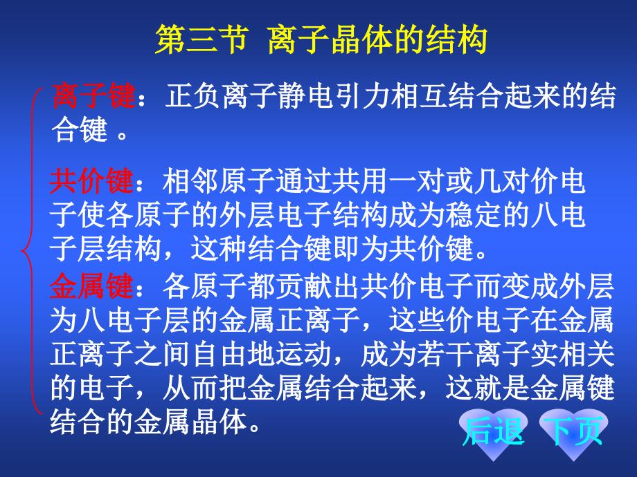 2-34離子共價(jià)晶體的結(jié)構(gòu)--西安交大材料科學(xué)基礎(chǔ)_第1頁