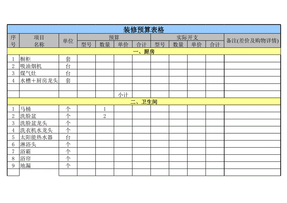 家庭裝修材料及費用預(yù)算表格_第1頁