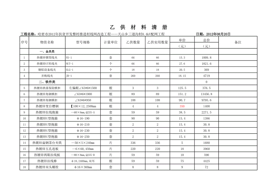 三道溝村甲、乙供材料清冊_第1頁