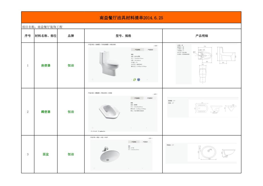 潔具材料表餐廳材料表6-25_第1頁(yè)