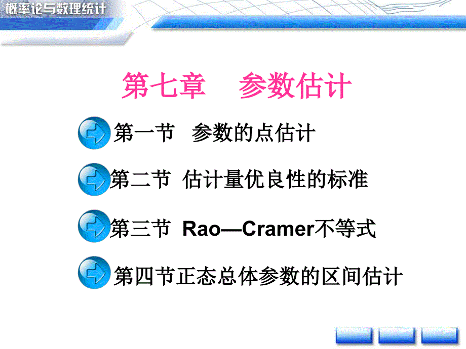 第七章参数估计(精品)_第1页