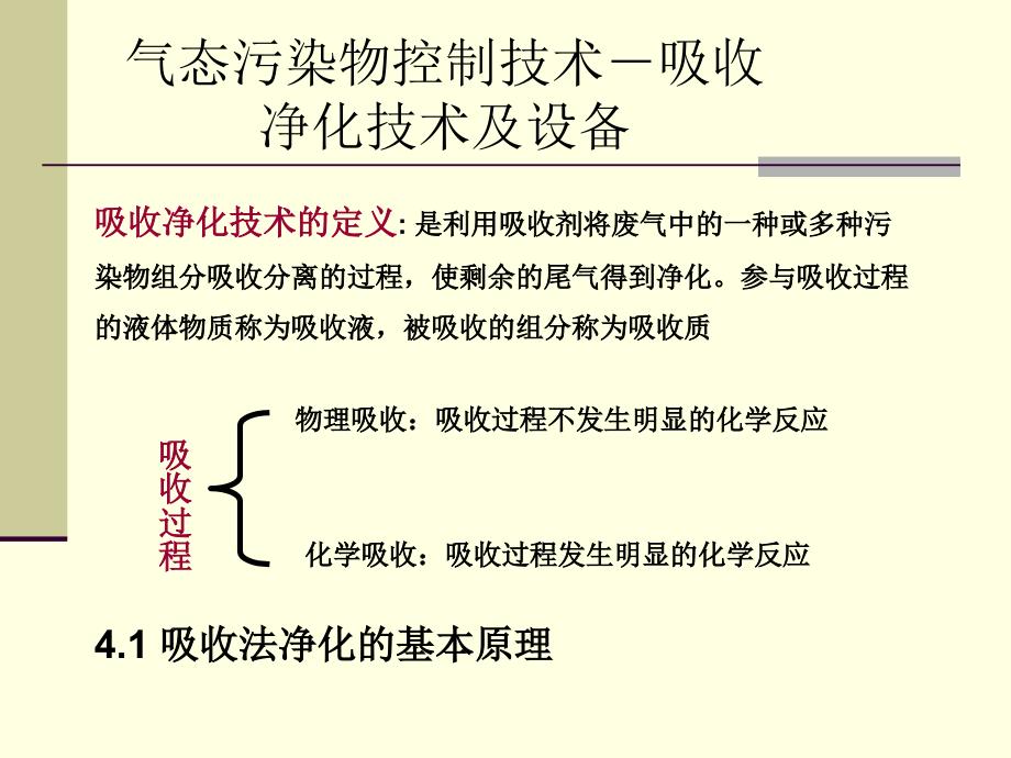 气态污染物控制技术吸收净化技术及设备_第1页