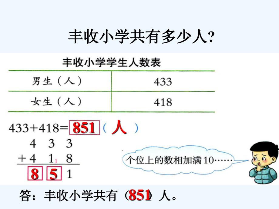 丰收小学共有学生多少人_三位数的加法_第1页