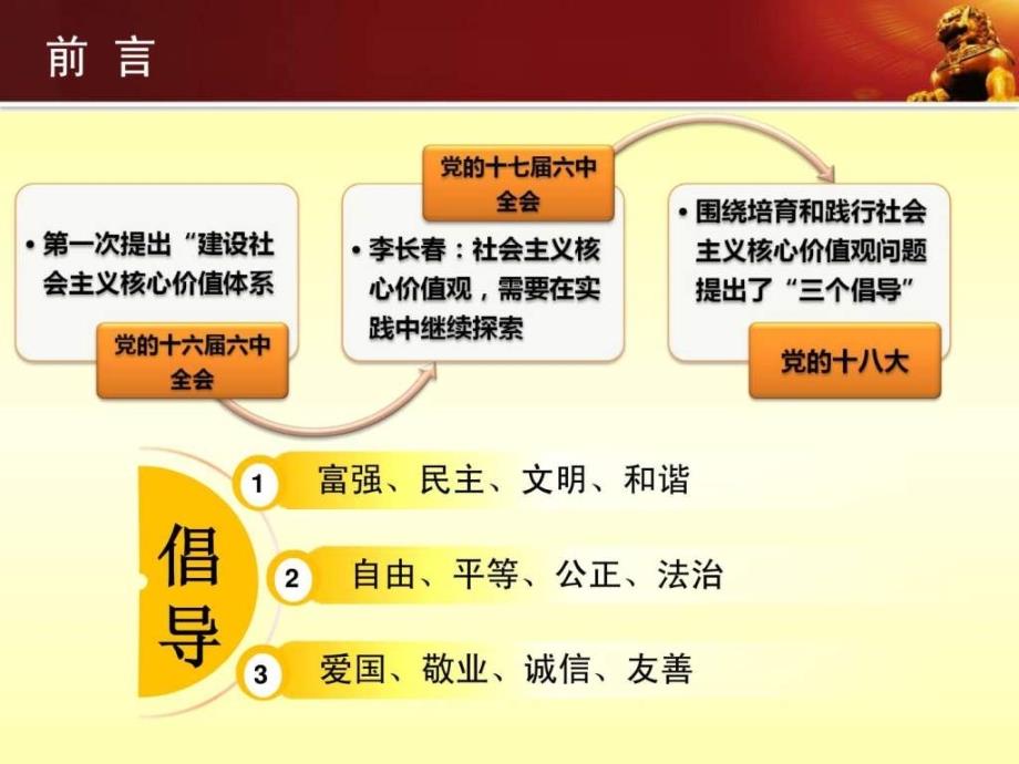 积极培育和践行社会主义核心价值观【-】_第1页