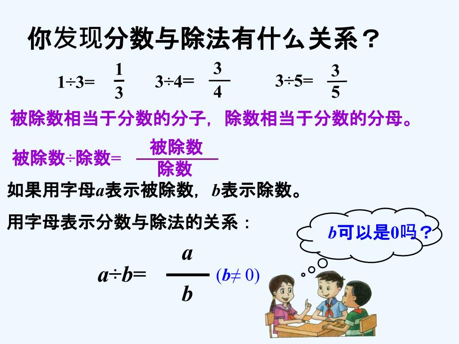 例题_分数与除法的关系_第1页