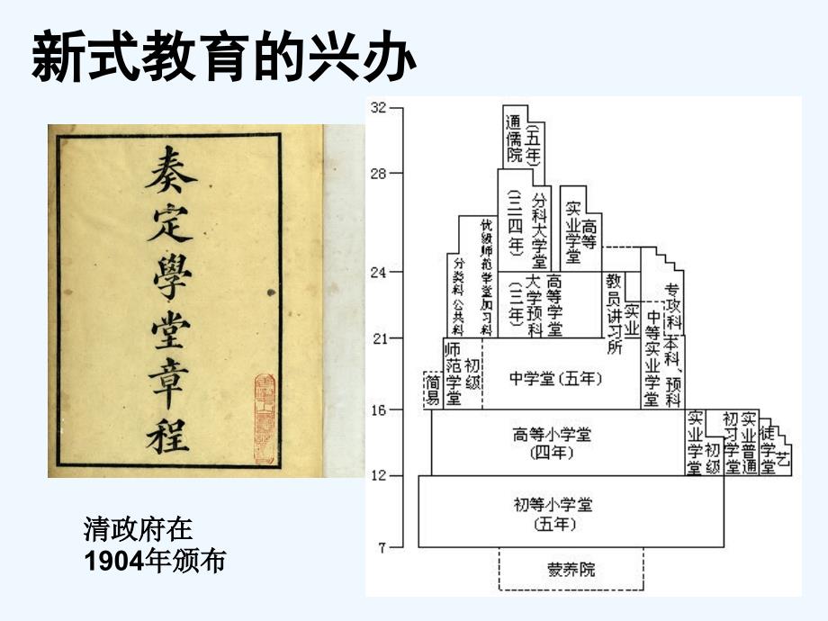 【素材】《近代文化教育的起步》（河北人民）_第1页