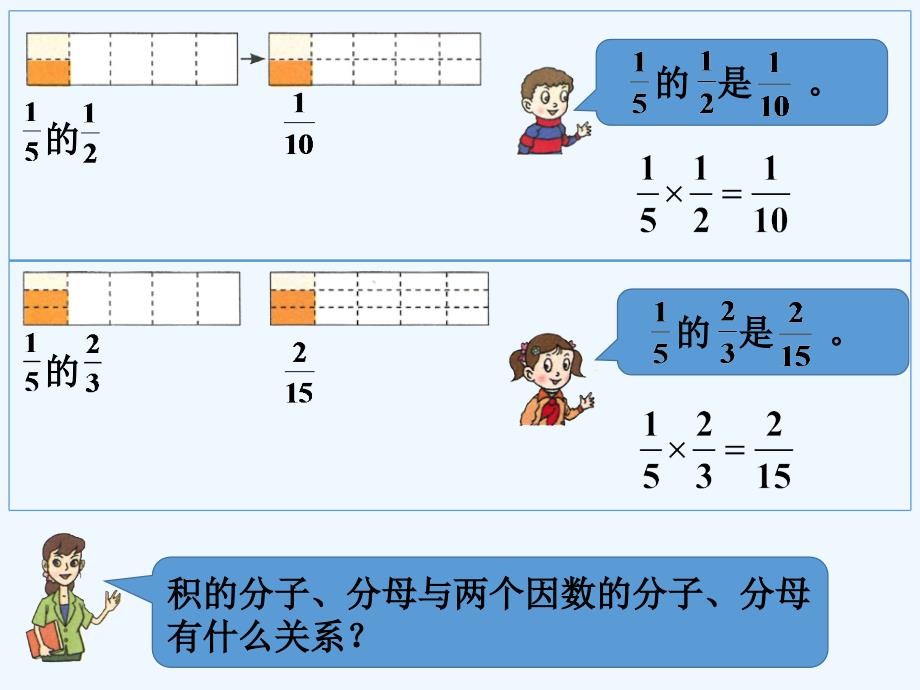 怎样计算_分数乘法_第1页