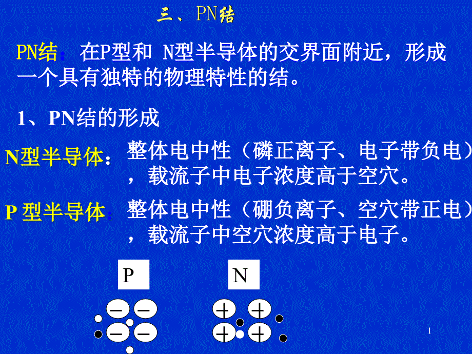 医学影像学PN结课件_第1页