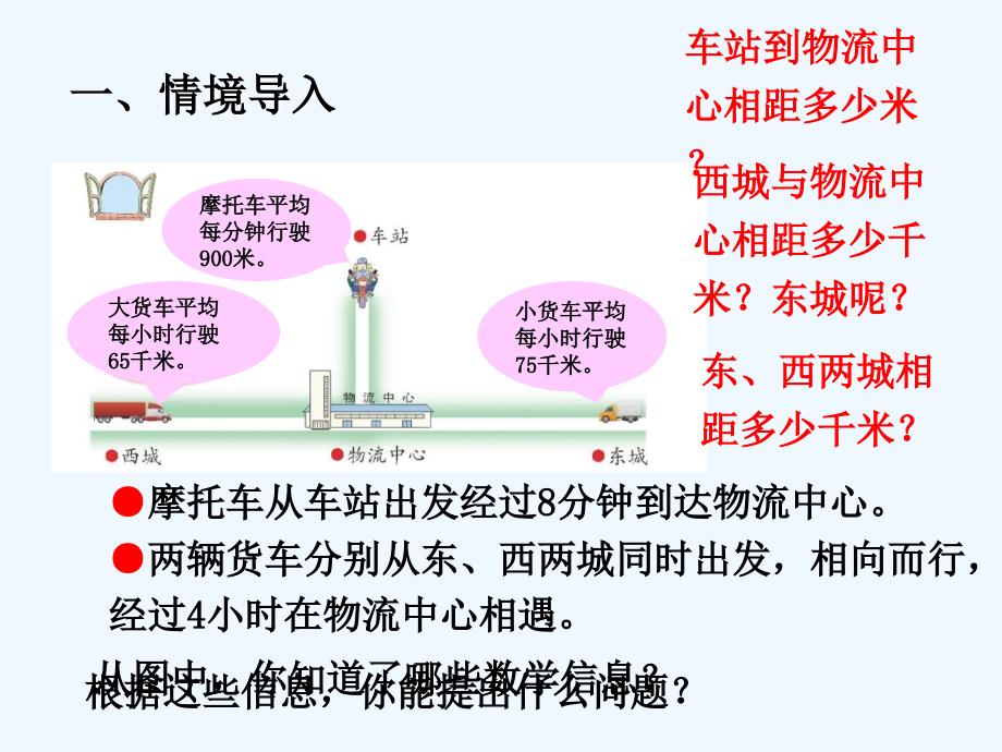 例题_解决问题_第1页