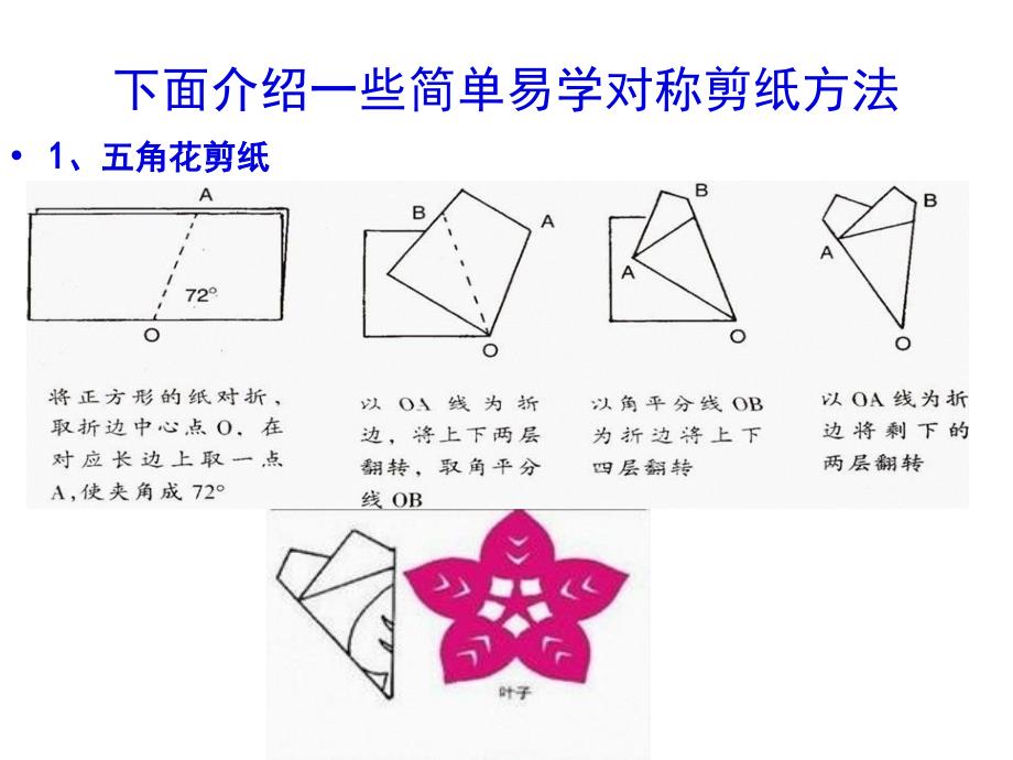 剪纸技法(五角六角团花)_第1页