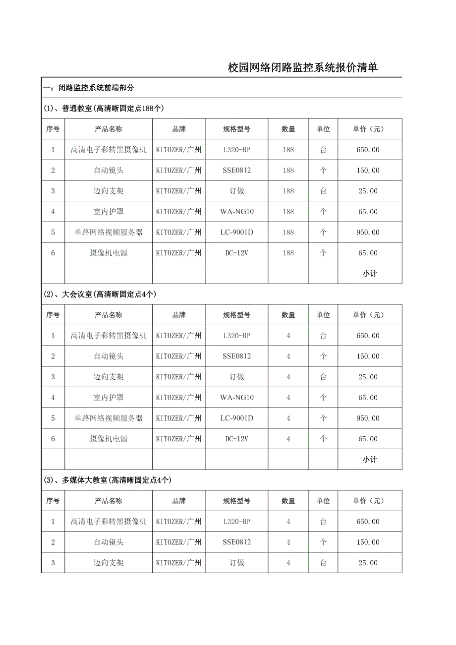 校園網(wǎng)絡(luò)閉路監(jiān)控系統(tǒng)報價清單_第1頁