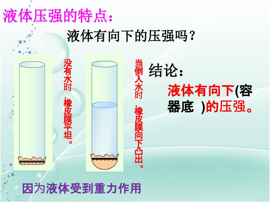 液体压强的特点_第1页