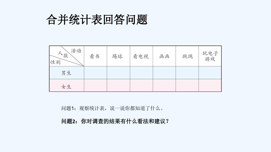 【素材】《复式统计表》合并统计表回答问题（人教）_第1页