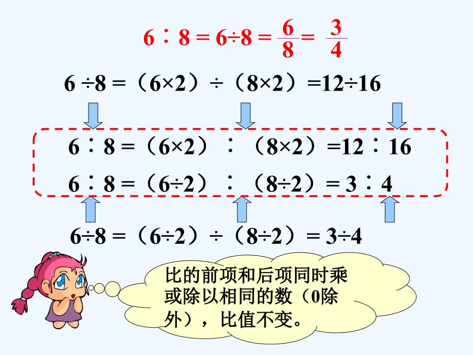 比的基本性质_比的意义和性质-1_第1页