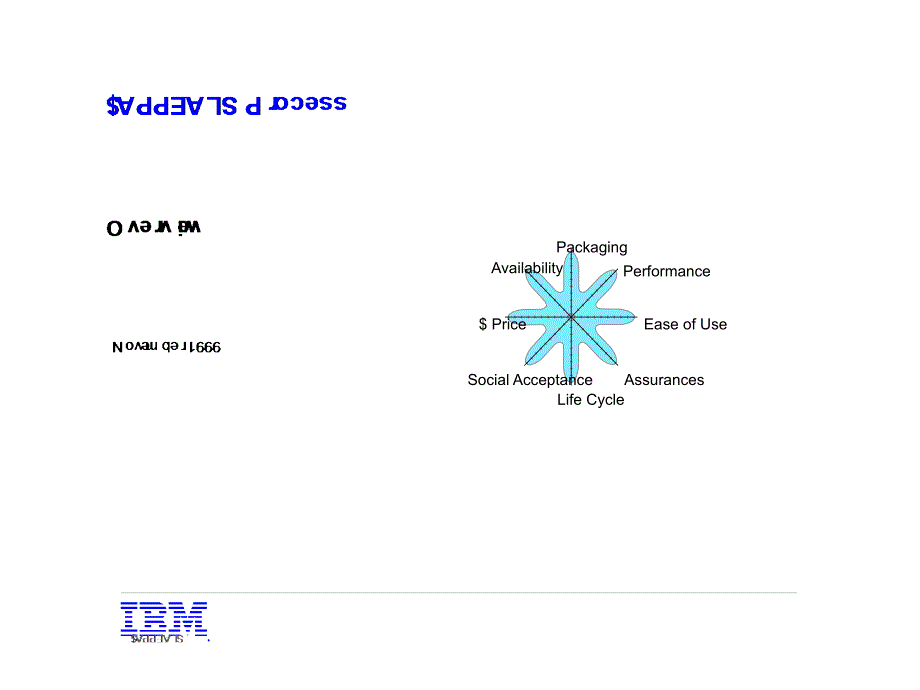 IBM的产品差异化模型_第1页