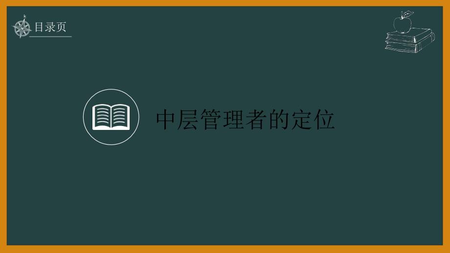 每日一课----中层管理者的角色定位_第1页