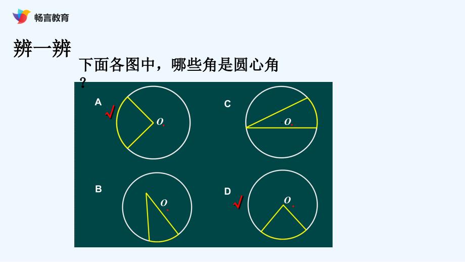 【素材】《圆——扇形》辩一辩（人教版）_第1页