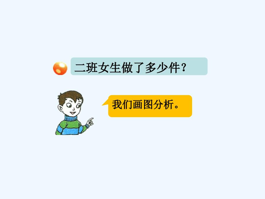 二班女生做了多少件_分数乘法3_第1页