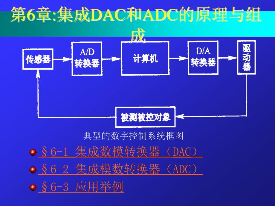 AD转换器原理_第1页