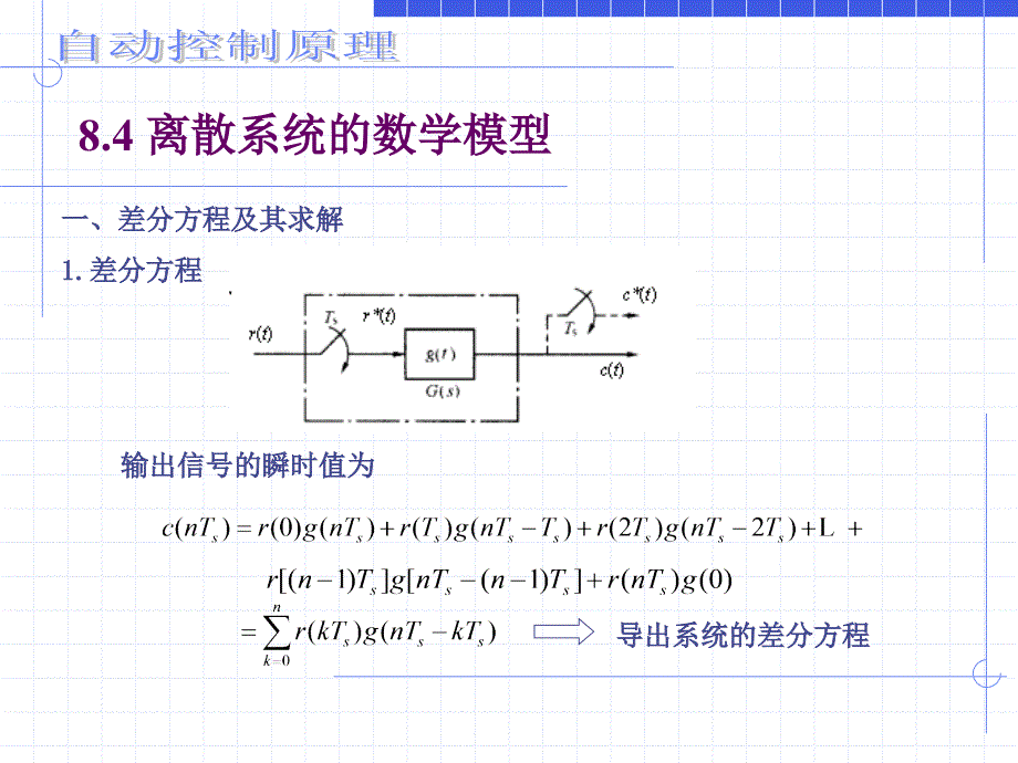 08 自动控制原理—第八章(2)_第1页