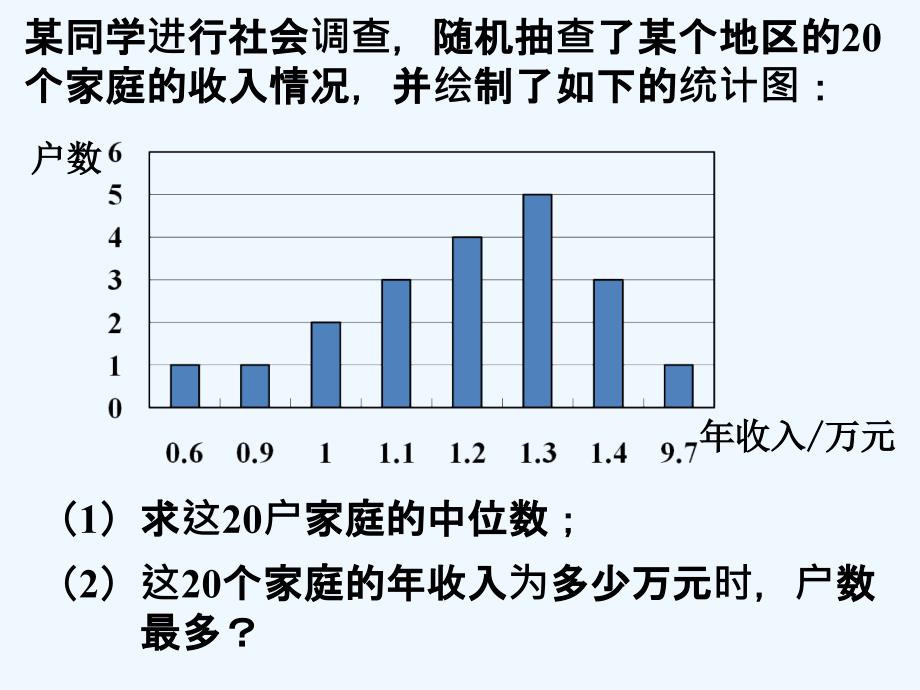 課堂鞏固_中位數和眾數_第1頁