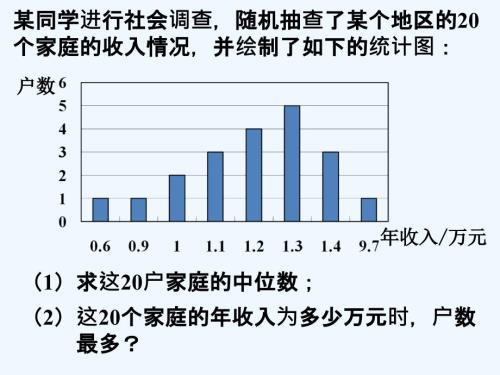 課堂鞏固_中位數(shù)和眾數(shù)