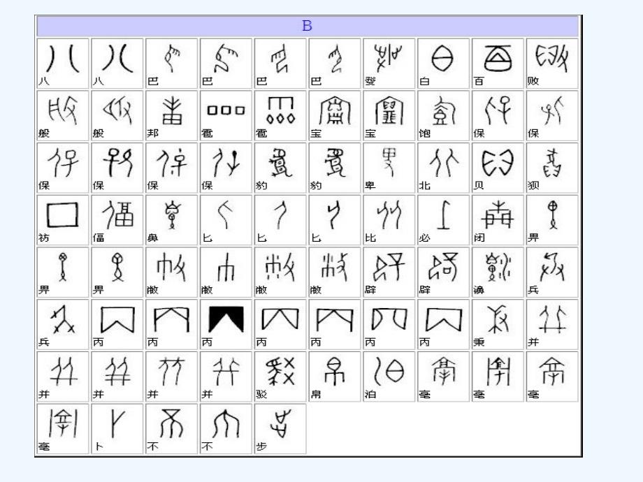 甲骨文字(图文字)_第1页