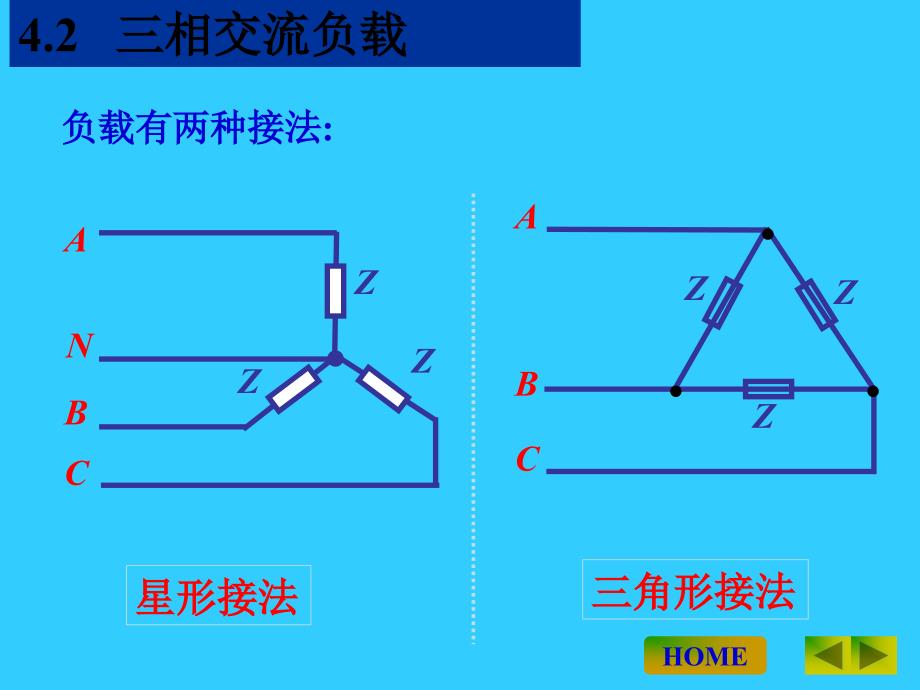 三相交流负载计算课件_第1页