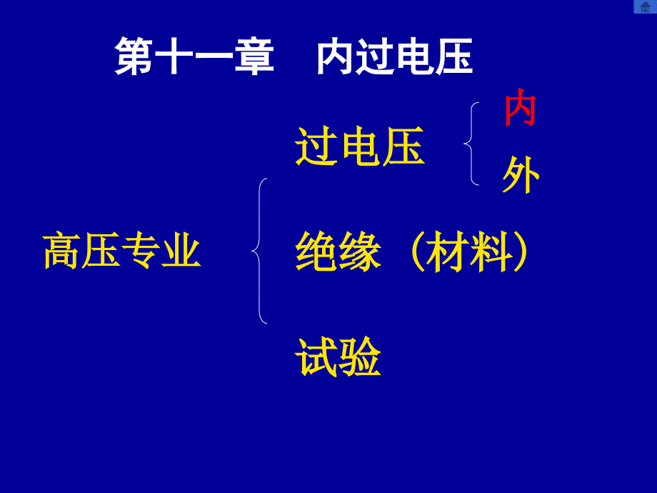 2011第11章電力系統(tǒng)內(nèi)部過(guò)電壓(11-1)_第1頁(yè)