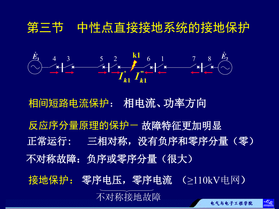 《电力系统继电保护》第2章电网的电流保护第3节_第1页