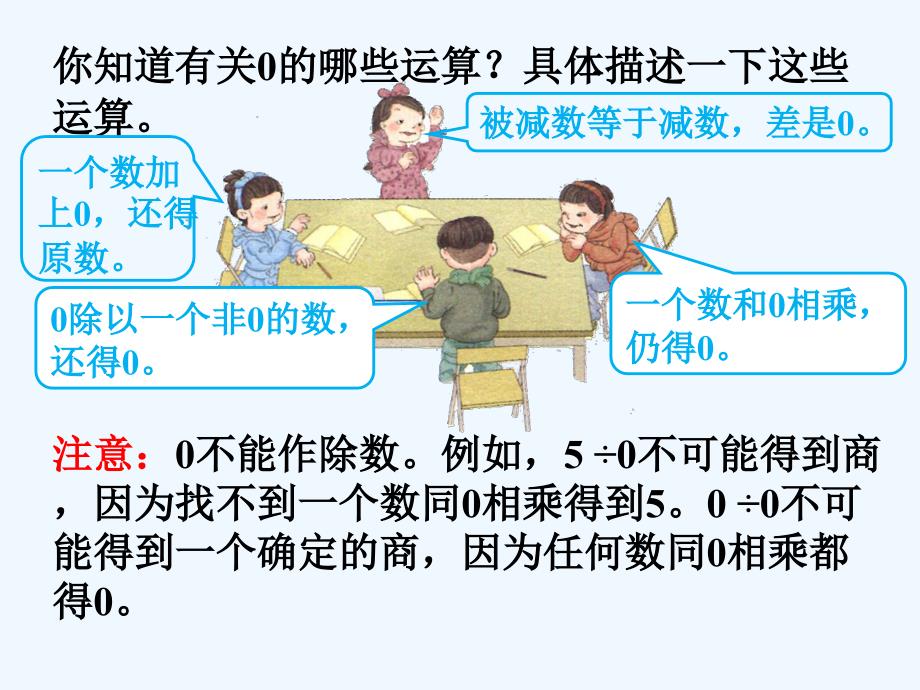 课外例题2_乘、除法的意义和各部分间的关系_第1页