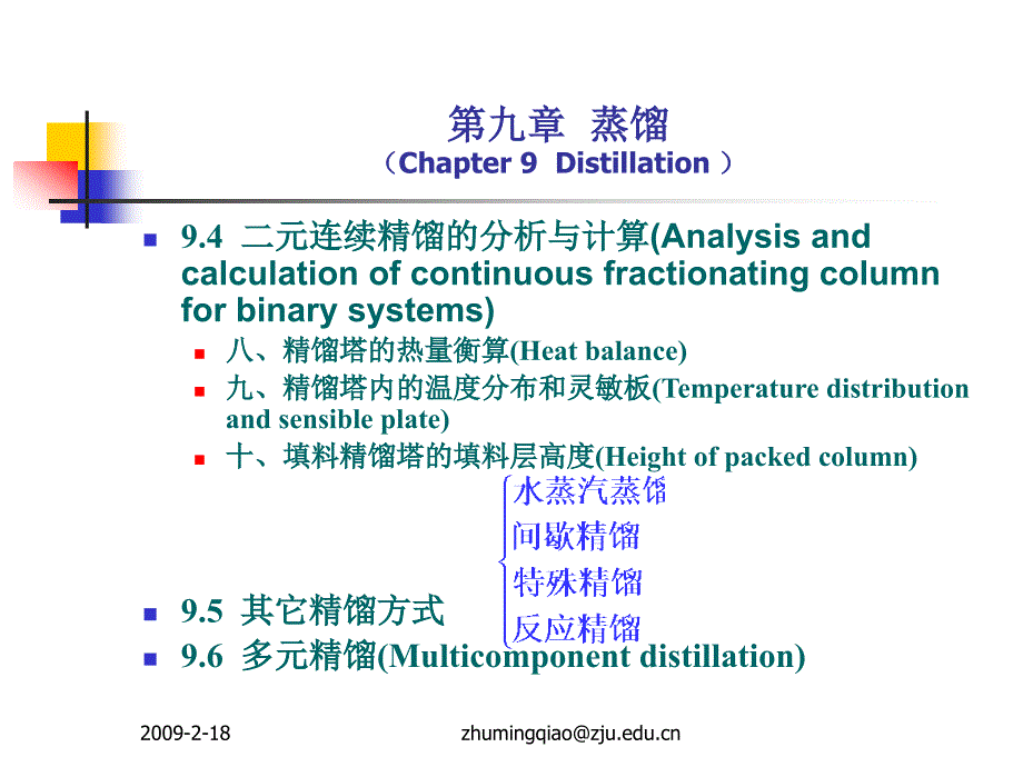 浙江大学化工原理(过程工程与控制乙) 2009ppe-chap9_6_第1页