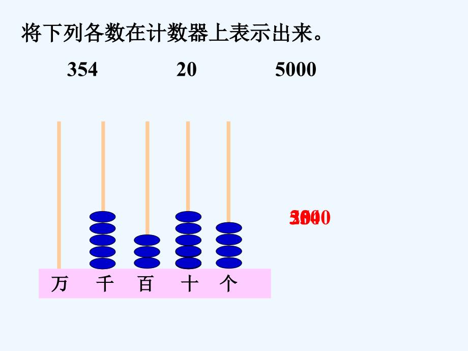 导入_试一试_生活中的大数_第1页