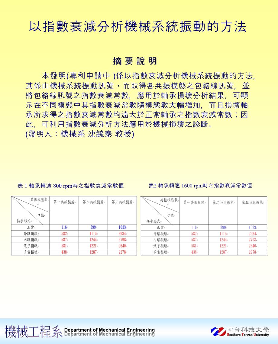 以指数衰减分析机械系统振动的方法_第1页