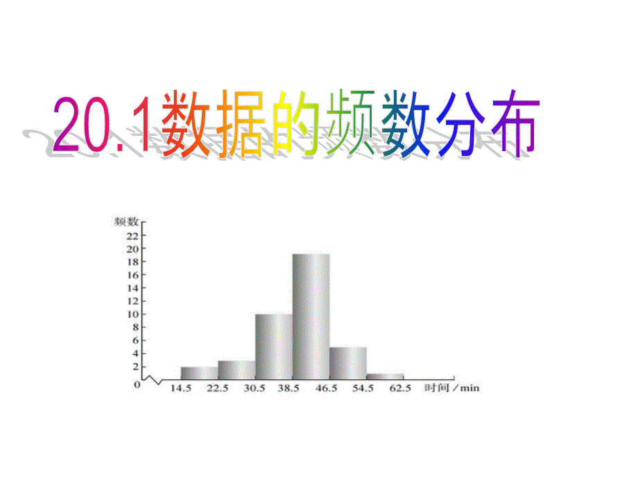 (精品)20.1数据的频数分布 (3)_第1页