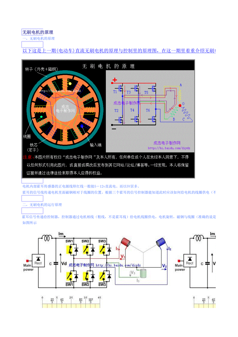 無刷電機(jī)原理_第1頁